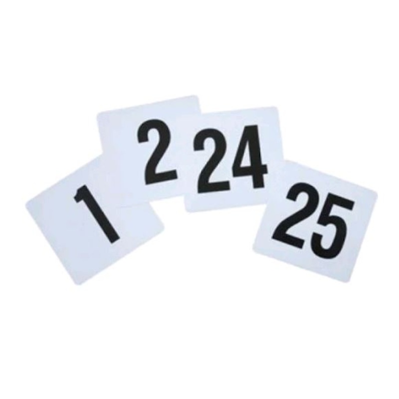 Table Number Set 1-25