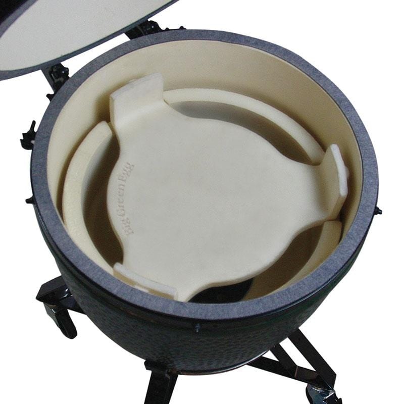 BGE ConvEGGtor