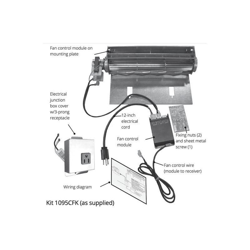 Valor Circulating Fan Kit (H3 Series) - 1095CFK