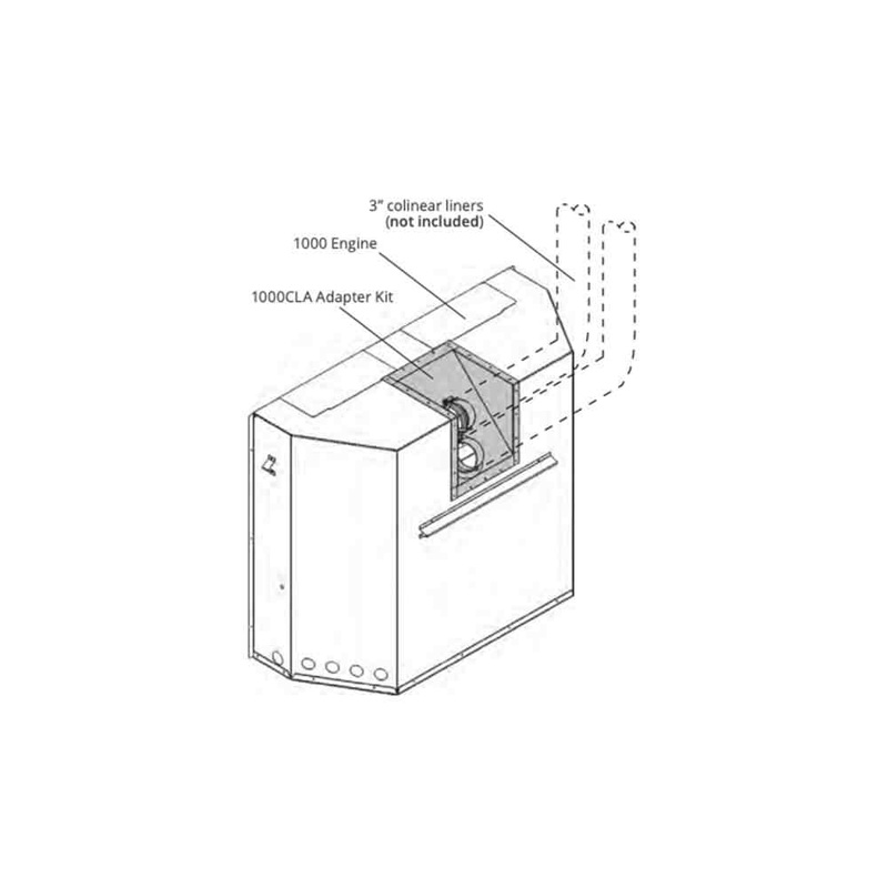 Valor Co-linear Conversion Kit (1000 H3 Series) - 1000CLA