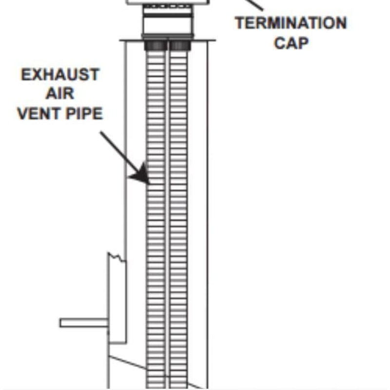 Majestic Direct Vent Insert Kit (2x 30' Liners + Copper Term Cap) - LINKSQC-DV30