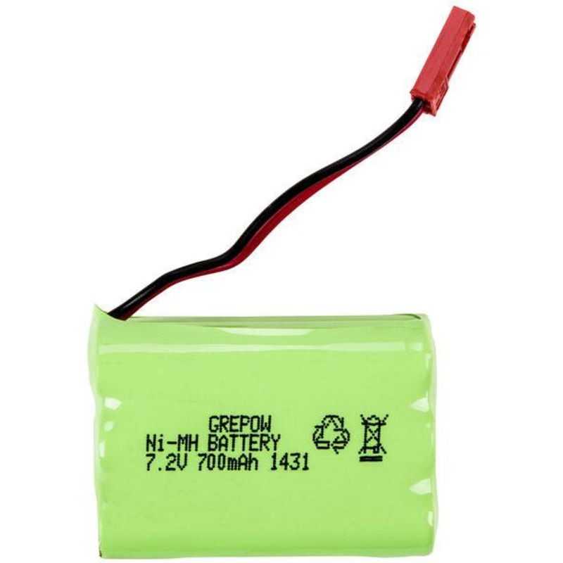 Taylor - Replacement Battery for TE10R and TE32R - TERBAT